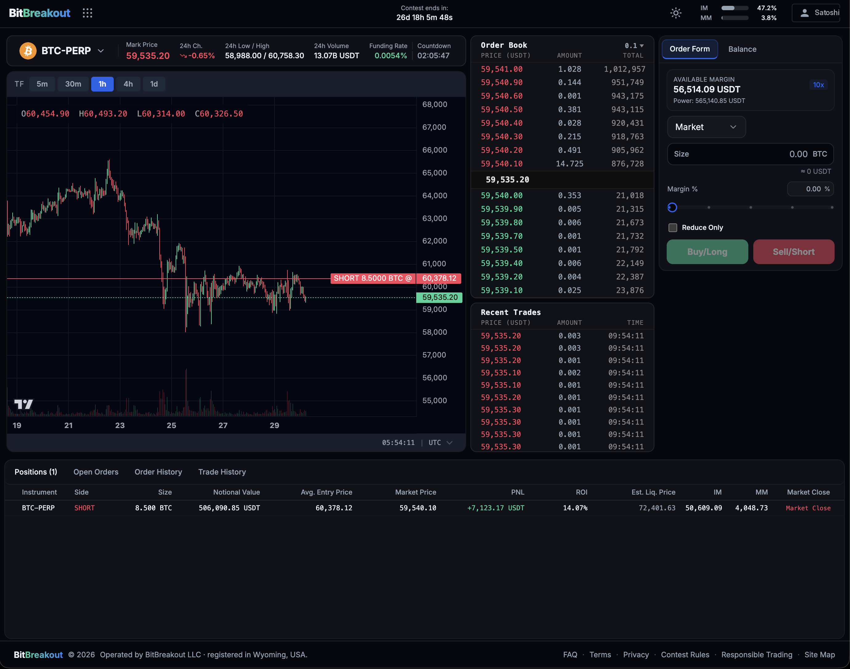 BitBreakout trading terminal overview